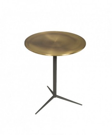 AGDA SIDE tables